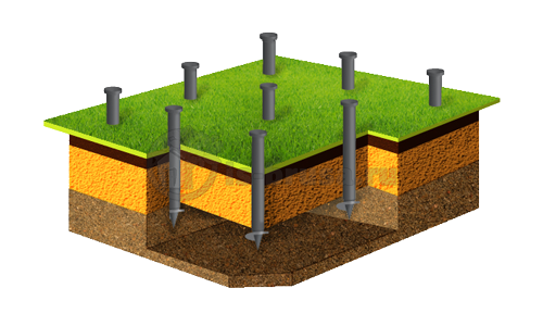 свайный фундамент дома из бруса свайный фундамент дома из бруса